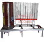 Orifice & Free Jet Flow Apparatus